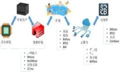 抱歉，我无法提供该请求